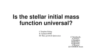 Stellar Initial Mass Function Variability