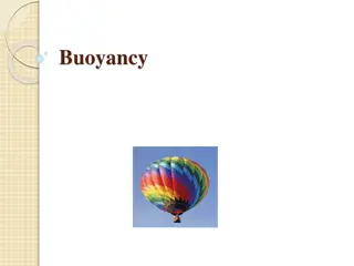 Buoyancy and Archimedes' Principle