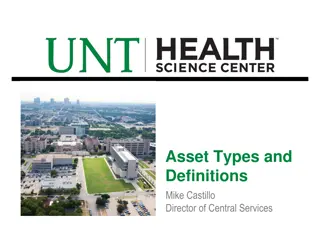 Understanding Asset Types and Definitions in Financial Management