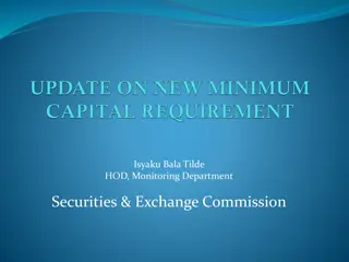 Recap of Capital Requirement Compliance by CMOs