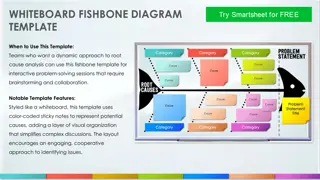 Interactive Fishbone Diagram Template for Collaborative Root Cause Analysis