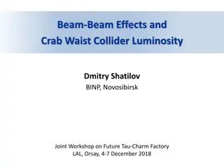 Advanced Techniques in Collider Physics for Enhanced Luminosity