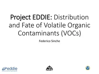 Understanding VOCs: Distribution, Fate, and Impacts on Air Quality