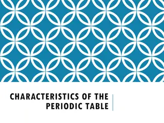 Characteristics and Families of the Periodic Table: A Comprehensive Overview