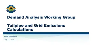 Demand Analysis Working Group: Tailpipe and Grid Emissions Calculations Overview