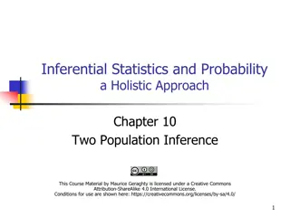 Comparing Population Means: Inference Study