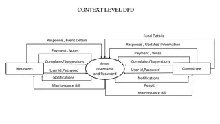 Comprehensive Overview of Community Management System