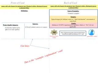 Understanding Water Quality Parameters and Glossary of Terms