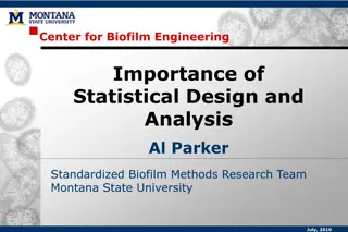 Importance of Statistical Design and Analysis in Biofilm Research