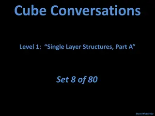 Exploring Single Layer Structures with Cube Conversations