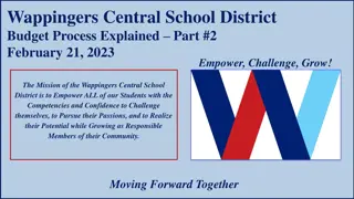 Understanding Wappingers Central School District Budget Process