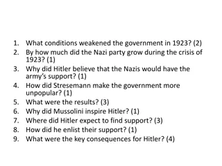 Evaluating Weimar Germany's Recovery Period 1924-1929