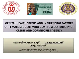 Factors Influencing Female Students' Genital Health in Dormitories