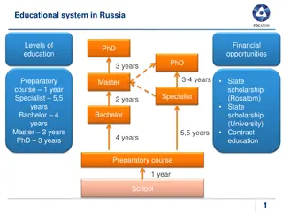 Russian Education System: Levels, Financial Opportunities, and State Scholarship Details