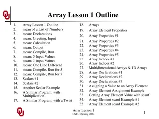 Array Operations in C Programming