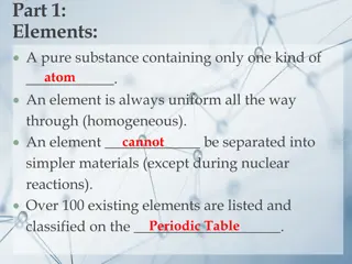 Elements, Compounds, and Mixtures in Chemistry