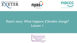 Understanding Changes in Families: Lesson for Key Stage 2 PSHE