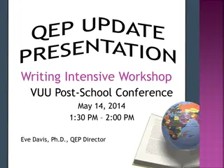 QEP Update Presentation - Writing Intensive Workshop at VUU Post-School Conference