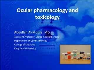 Understanding Ocular Pharmacology: General Principles and Drug Delivery