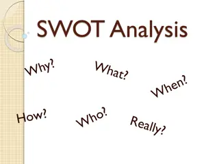 Understanding SWOT Analysis for Business Success