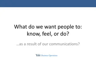 Mastering Communication: Know, Feel, Do Approach for Effective Messaging