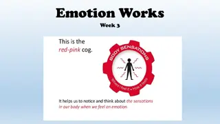 Emotions and Body Sensations Activity Week - Engage, Create, Share!