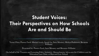 Student Voices: Perspectives on Safe and Supportive Schools