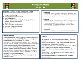 Ambitious PE Curriculum Fostering Physical Literacy and Resilient Learners