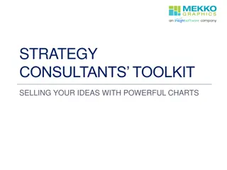 Mastering Presentation Charts for Strategy Consultants