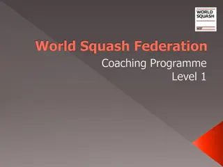 Understanding the World Squash Federation Coaching Programme Level 1