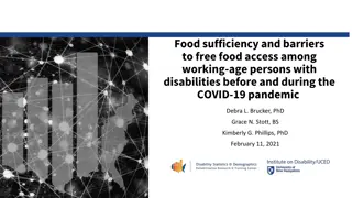 Food Sufficiency and Barriers to Free Food Access Among Working-Age Persons with Disabilities Before and During COVID-19 Pandemic