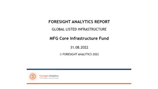 Global Infrastructure Fund Managers List