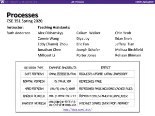 Overview of CSE 351 Processes in Spring 2020