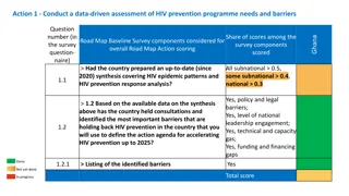 Assessment of HIV Prevention Programme Needs and Barriers in Ghana