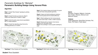 Parametric Building Design for Merketal: Creating Unique Urban Spaces