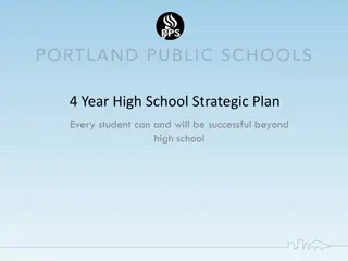 Comprehensive High School Strategic Plan for Student Success