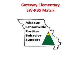 Gateway Elementary School Behavior Guidelines