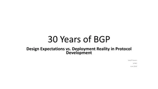 Evolution of BGP: Expectations vs. Reality in Protocol Development