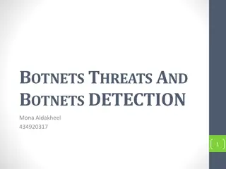 Understanding Botnets: Threats, Detection, and Control Techniques