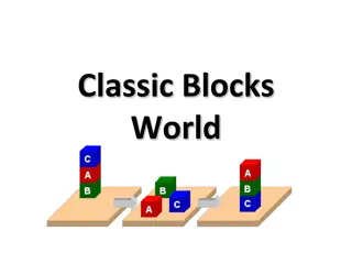 Classic Blocks World Domain