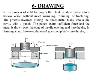 Metal Drawing Process for Creating Hollow Vessels