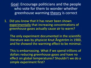 Challenging Greenhouse Warming Theory: A Call for Experimentation