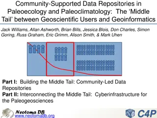 Community-Led Data Repositories in Paleoecology and Paleoclimatology