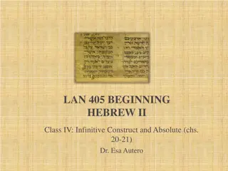 Exploring Hebrew Infinitive Construct and Absolute Forms