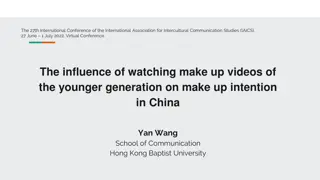 Influence of Watching Makeup Videos on Behavior Intention in China