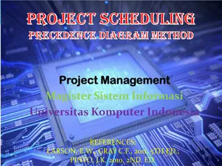 The Precedence Diagram Method in Project Scheduling