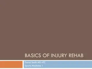 Basics of Injury Rehabilitation: Key Concepts and Strategies