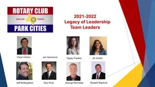 Legacy of Leadership: Team Leaders and Cohorts 2018-2022