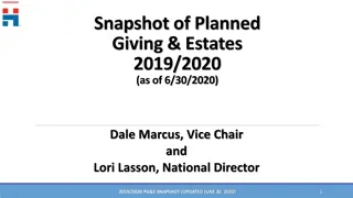 Overview of PG&E Planned Giving and Estates Activities 2019/2020