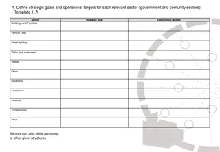 Sustainable Planning and Mitigation Strategies for Government and Community Sectors